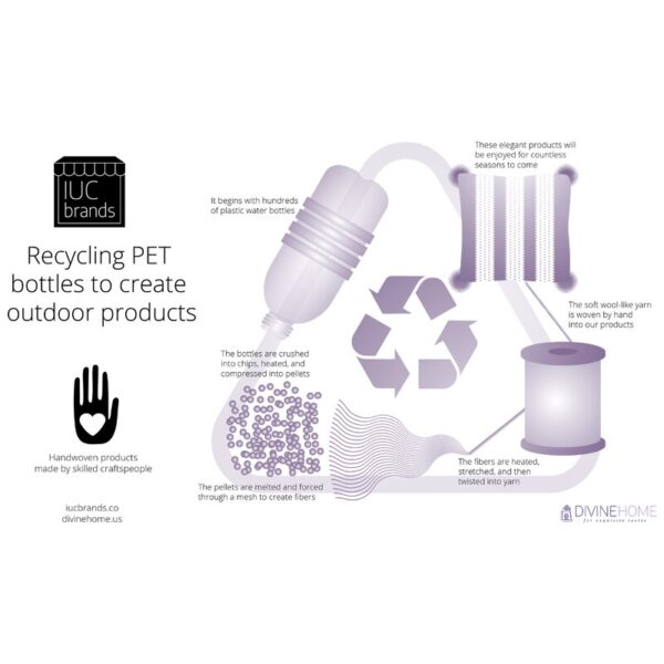 Takengon Tassels Indoor/Outdoor Throw Pillow - Image 3