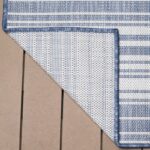 Tollett Blue Indoor/Outdoor Rug - Image 3