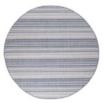 Tollett Blue Indoor/Outdoor Rug - Image 5