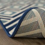 Turnbow Blue Indoor/Outdoor Rug - Image 2