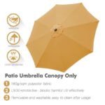 Universal Replacement Umbrella Canopy - Image 5