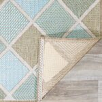 Whittier Flatweave Aqua Blue/ Sand Beige Indoor/Outdoor Rug - Image 4