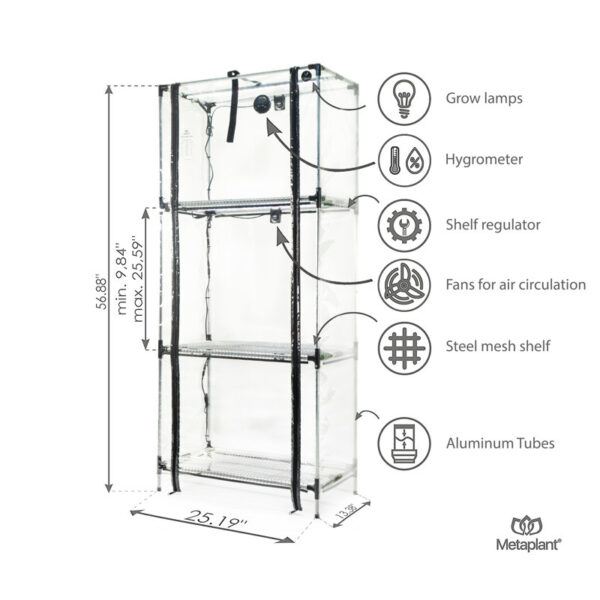Sezam Extension Kit - Image 5