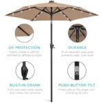 Sheldon 90'' Lighted Market Umbrella - Image 3