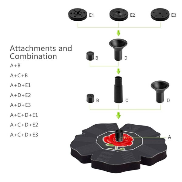 Solar Birdbath Fountain Pump - Image 6