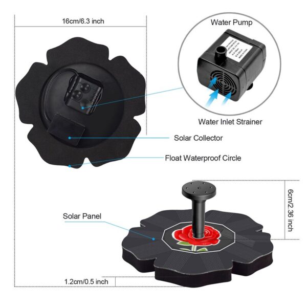 Solar Birdbath Fountain Pump - Image 7