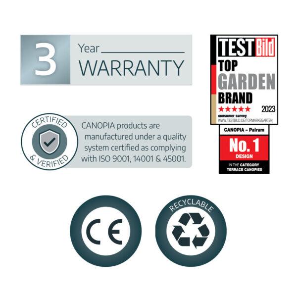 Sophia Door Awning in Mist - Image 6