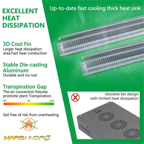 SP3000 LED Full Spectrum Grow Light Samsung LM301B Sunlight for Indoor Plants Veg Flower - Image 8