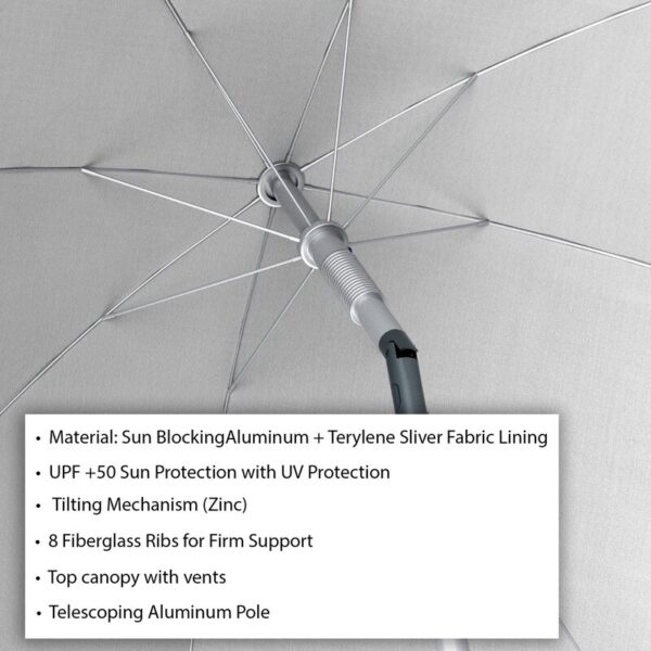Stanhope 72'' Beach Umbrella - Image 8