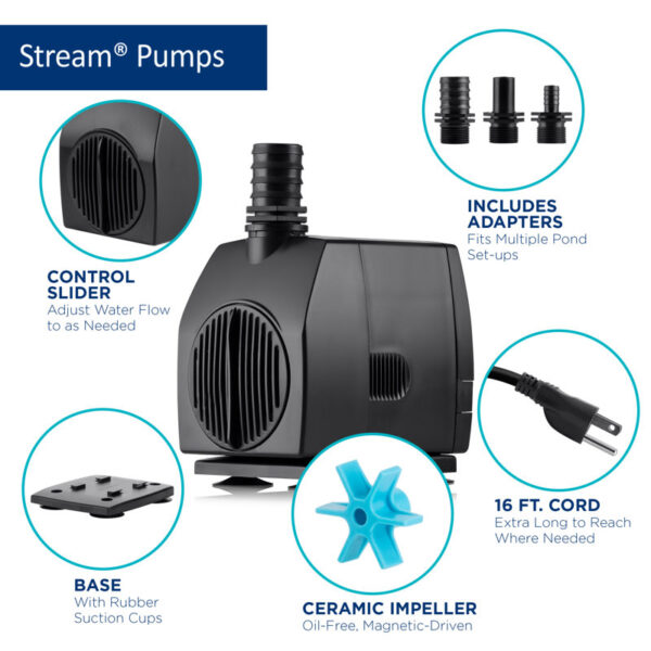 Stream Submersible Pump - Image 7