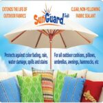 SunGuard UV Fabric Protectant/Sealant Spray - Image 4