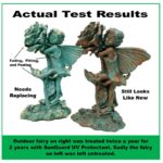 SunGuard UV Protectant Spray - Image 2