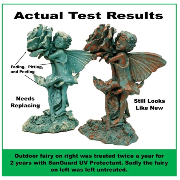 SunGuard UV Protectant Spray - Image 2