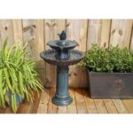 Teal Fountain Birdbath