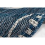Thornburg Navy Indoor/Outdoor Rug - Image 7