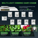 TS1000 LED Full Spectrum Grow Light Sunlight for Indoor Plants Veg Flower - Image 3