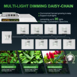 TS3000 LED Full Spectrum Grow Light Sunlight for Indoor Plants Veg Flower - Image 5