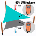 Turquoise 20' Triangle Shade Sail - Image 3