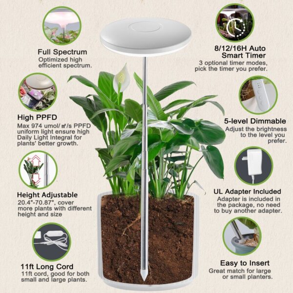 Umbrella Plus Grow Light - Image 4
