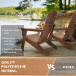 Unicoi Plastic Folding Adirondack Chair - Image 7