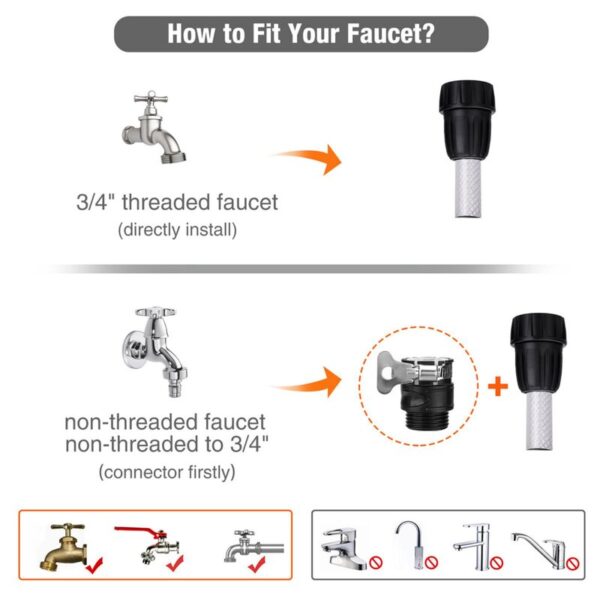 Watering and Maintenance - Image 8