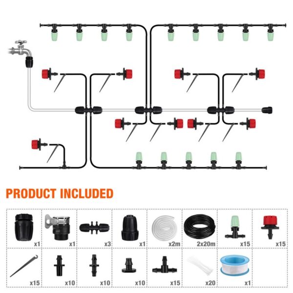 Watering and Maintenance - Image 6