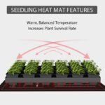 Waterproof Seedling Heat Hydroponic Unit - Image 2