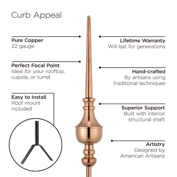 Waynesboro Finial - Image 3