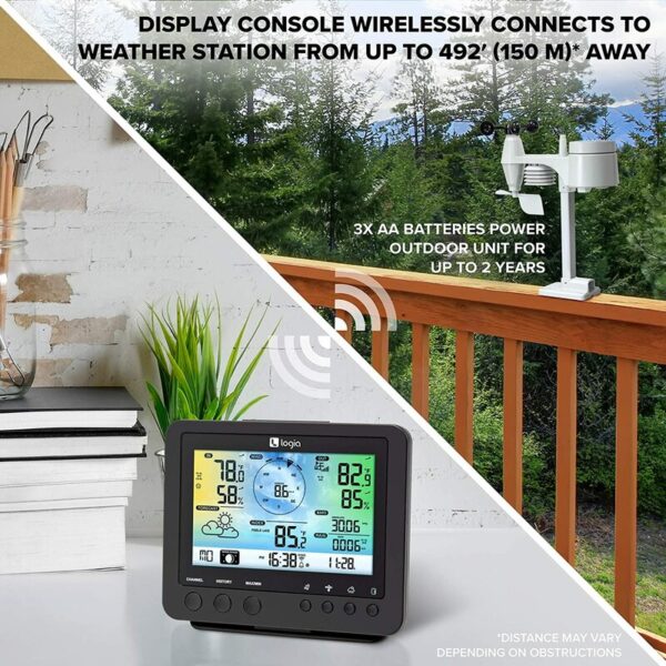Weather Station - Image 2