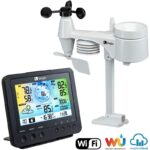 Weather Station - Image 8