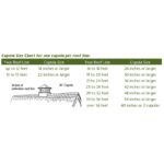 Weldona Wood Cupola - Image 7