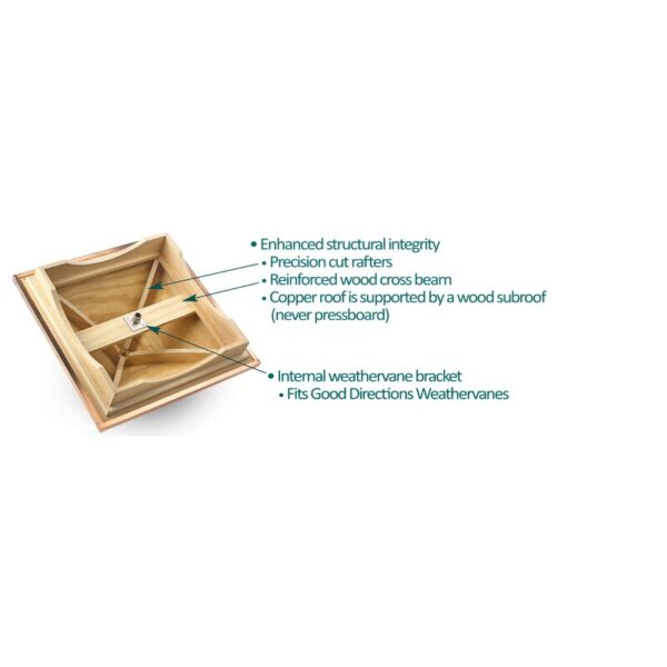 Weldona Wood Cupola - Image 3