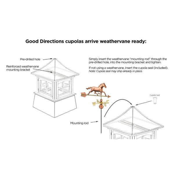 Weldona Wood Cupola - Image 5