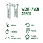 Westhaven Arbor - Image 3