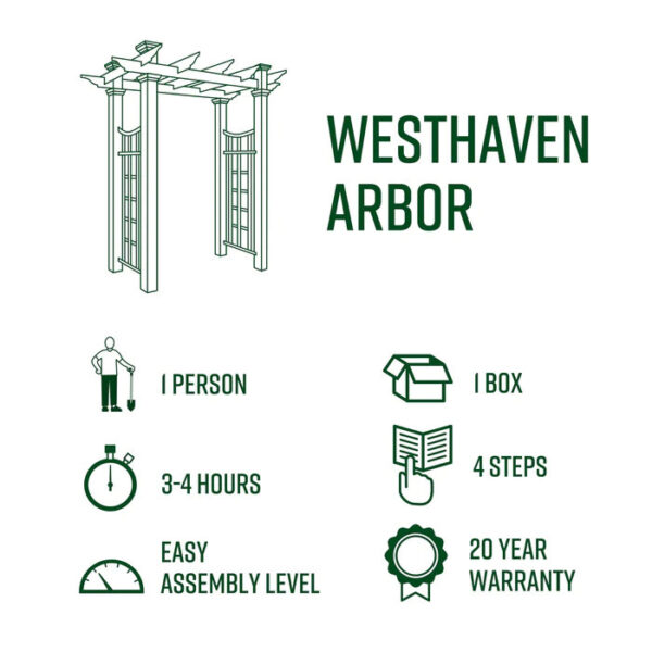 Westhaven Arbor - Image 3